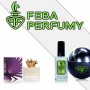 Nr 145. FebaPerfumy odpowiednik perfum JUNGLE ELEPHANT - Kenzo